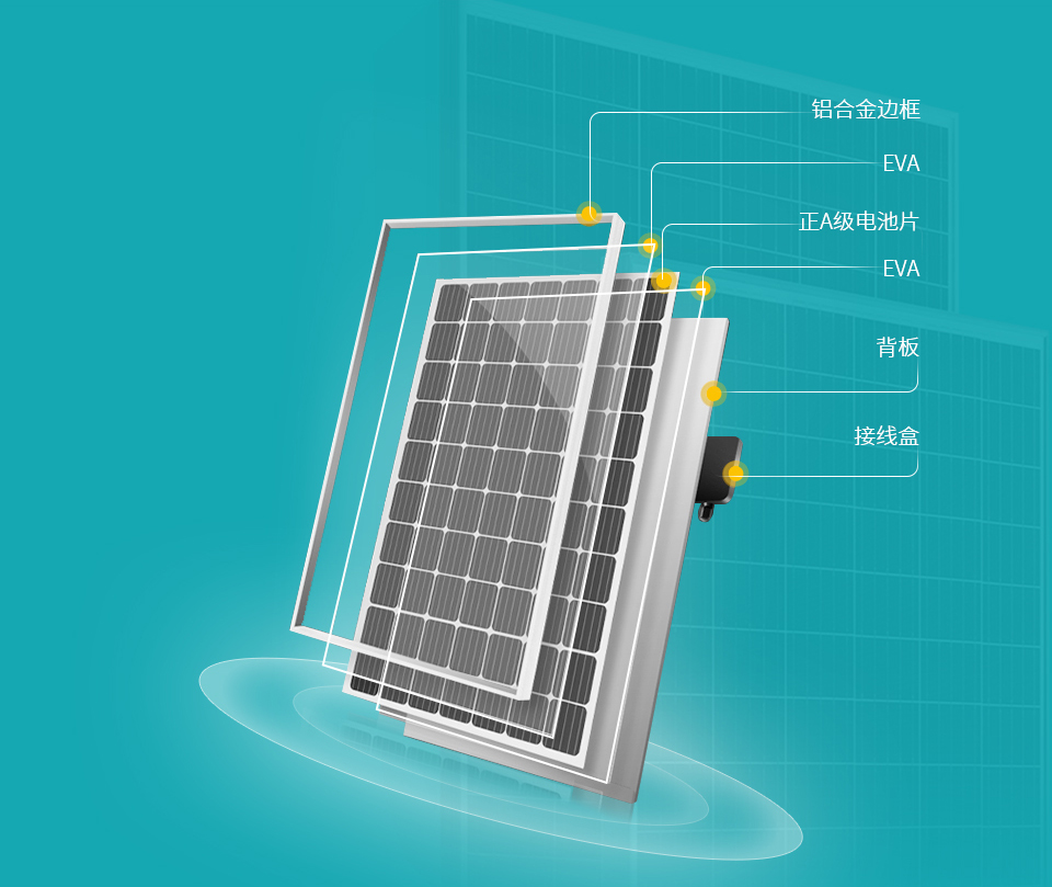 風光互補智慧供電系統(tǒng)_07.jpg